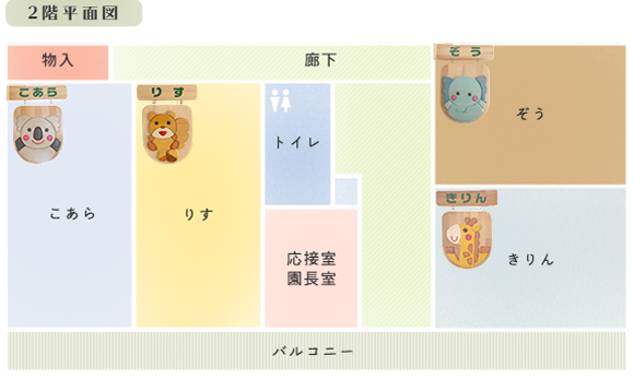 2階平面図